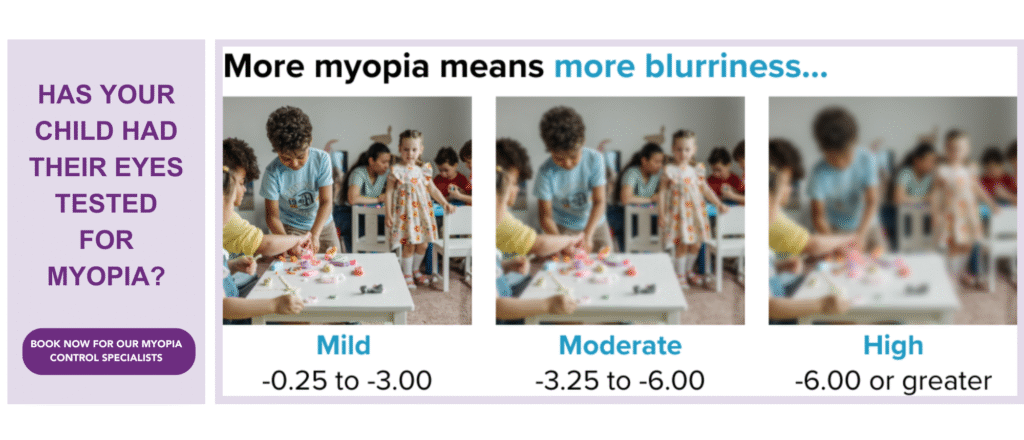 myopia